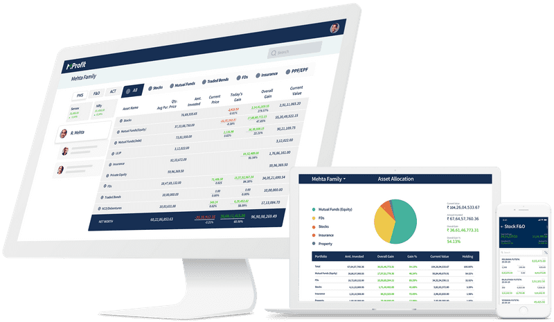Use MProfit to make smart investment decisions