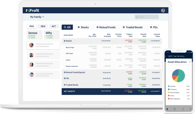 Manage Sovereign Gold Bonds with MProfit | MProfit