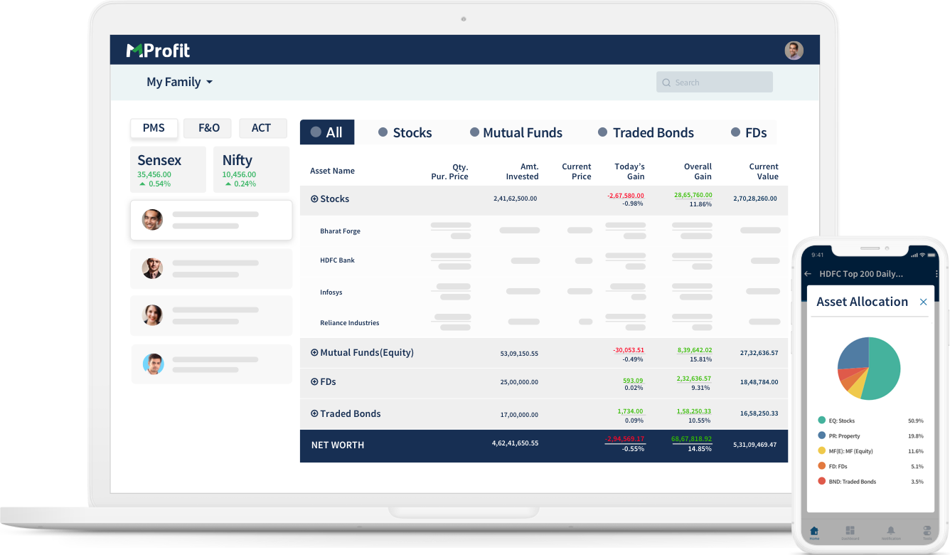 Manage your investments on Desktop, Web and Mobile with MProfit