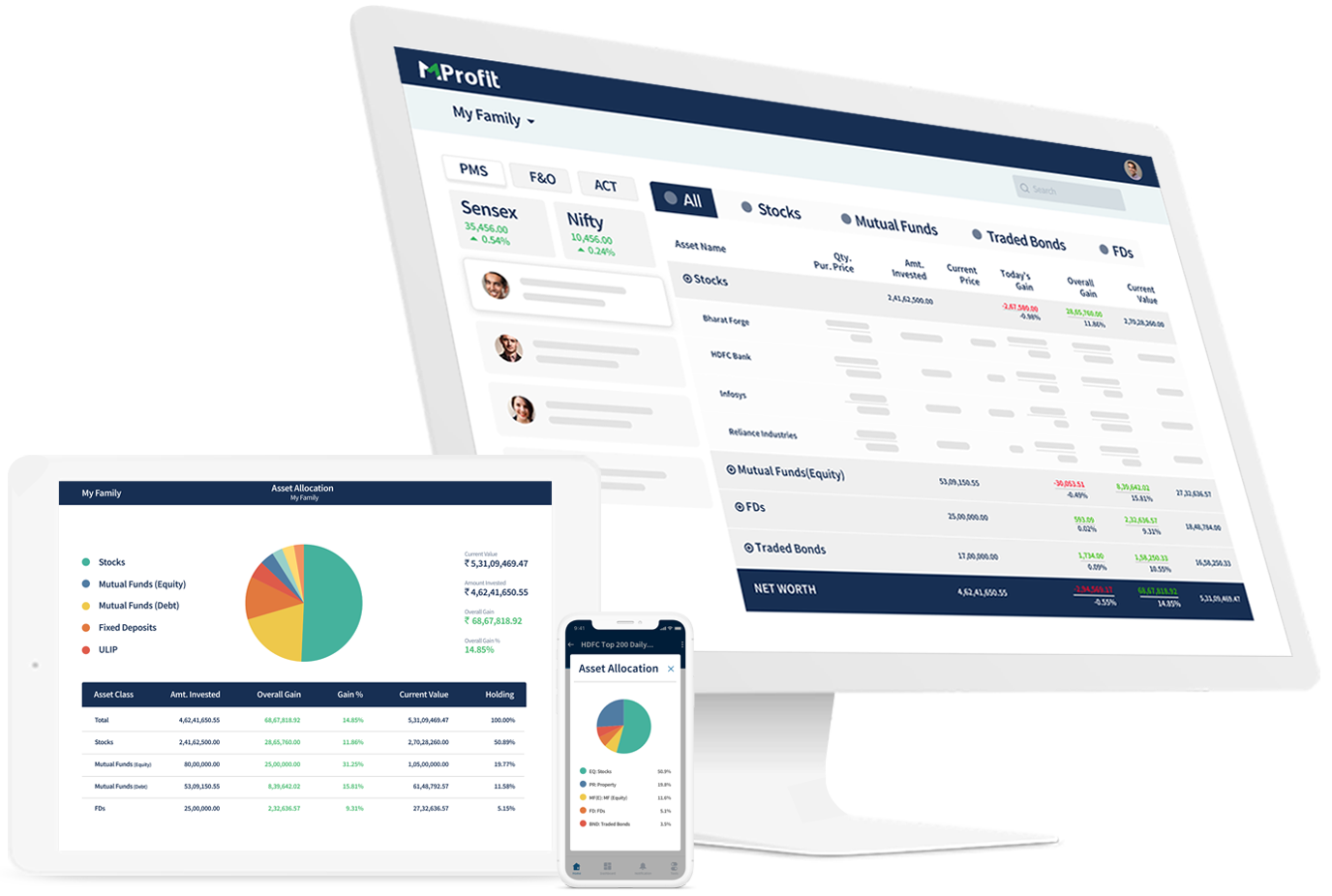 The new MProfit Cloud launched today!