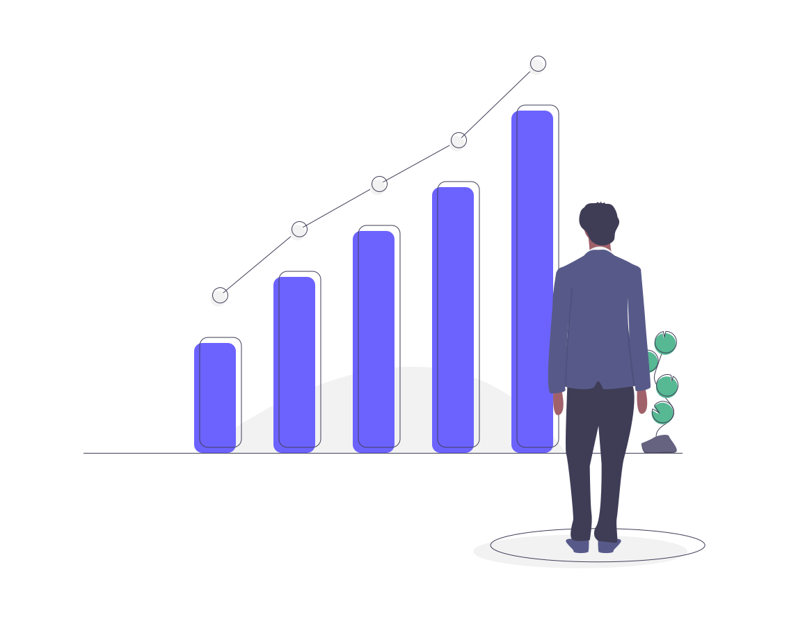 Why is investing important?