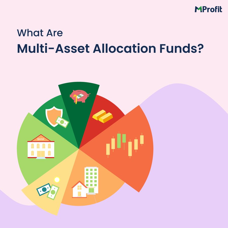 Multi-Asset Allocation Funds
