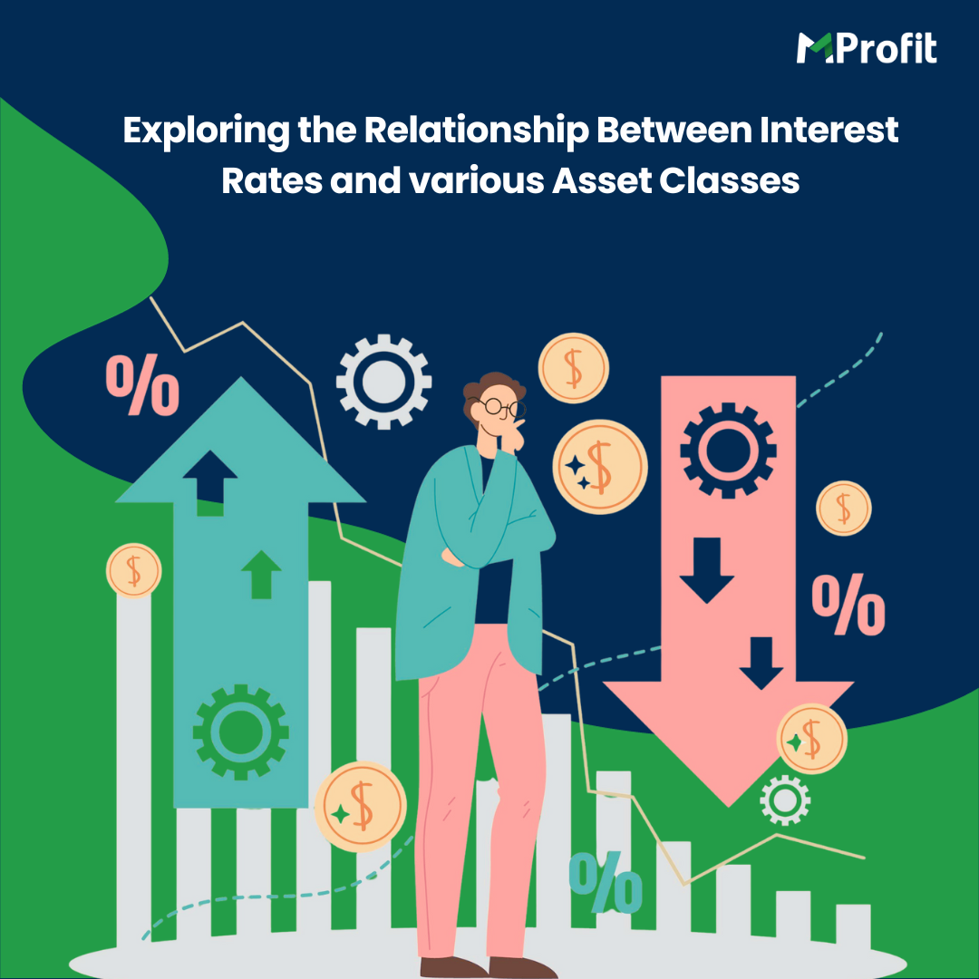 Exploring the Relationship Between Interest Rates and various Asset Classes