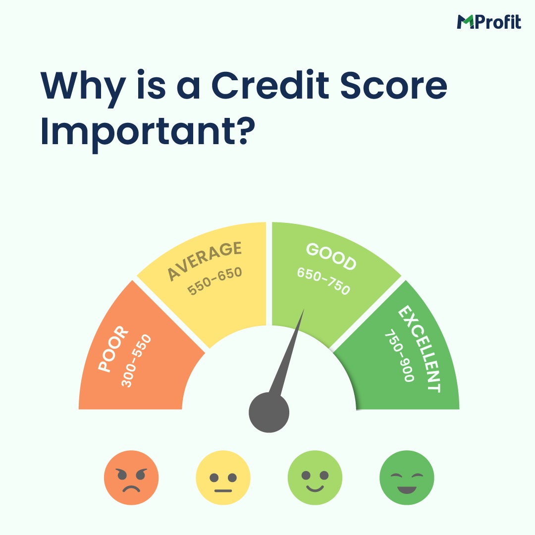 Credit Score