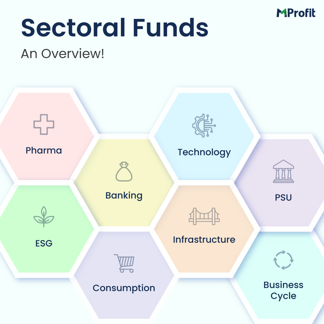 The Advantages and Risks of Investing in Sectoral Funds