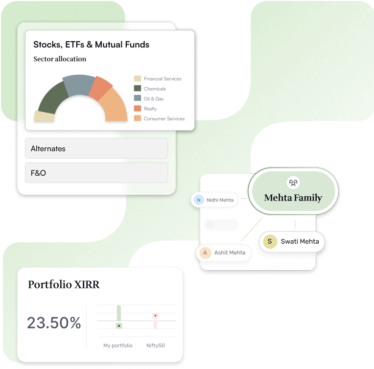 MProfit dashboards for Astute Investors