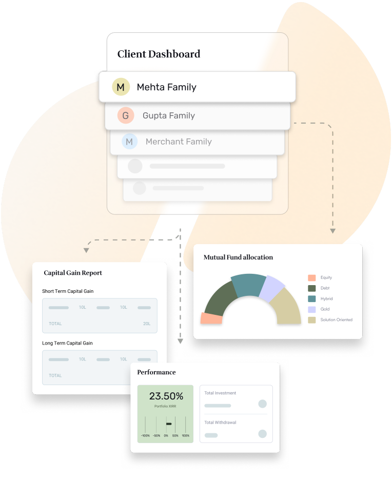 MProfit dashboards for CA and Trusteeship Firms