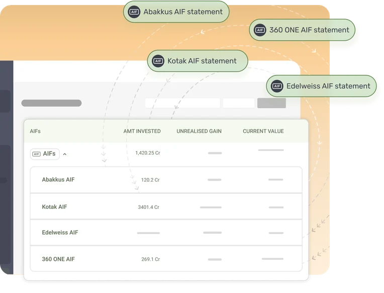 Seamless integrations and enhanced reporting for managed strategies