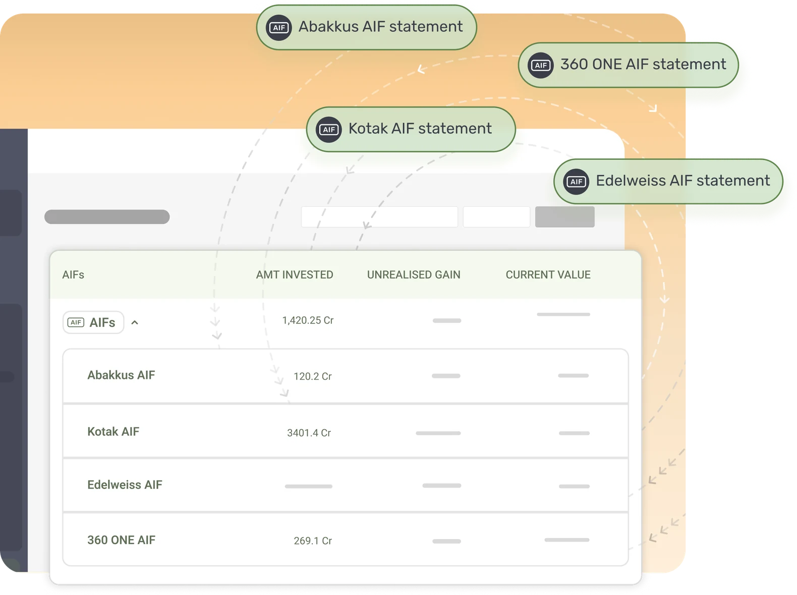 Seamless integrations and enhanced reporting for managed strategies