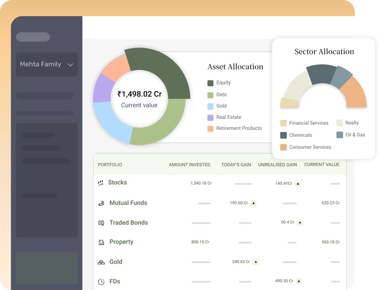 A complete view of a client's multi-asset portfolio