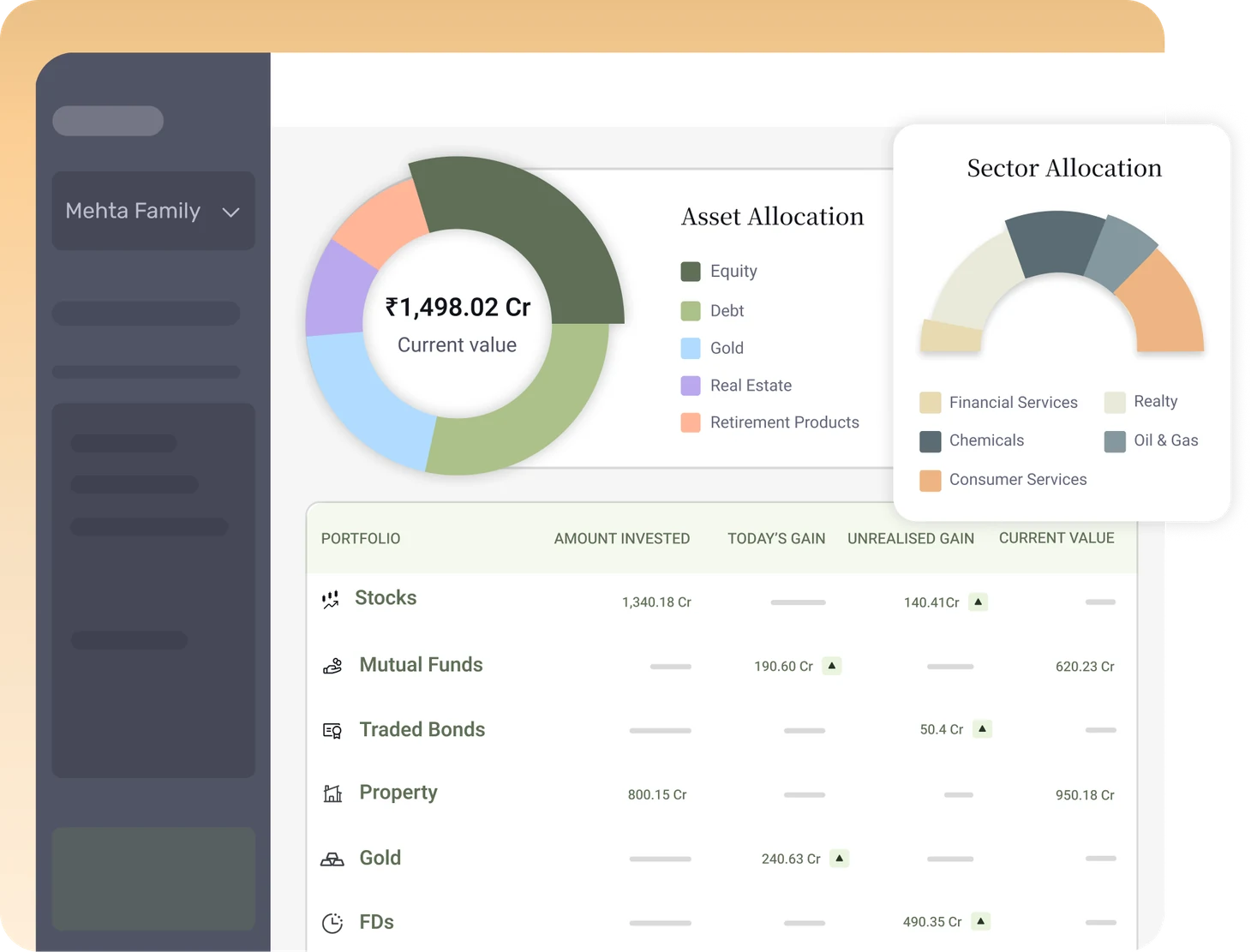 A complete view of a client's multi-asset portfolio
