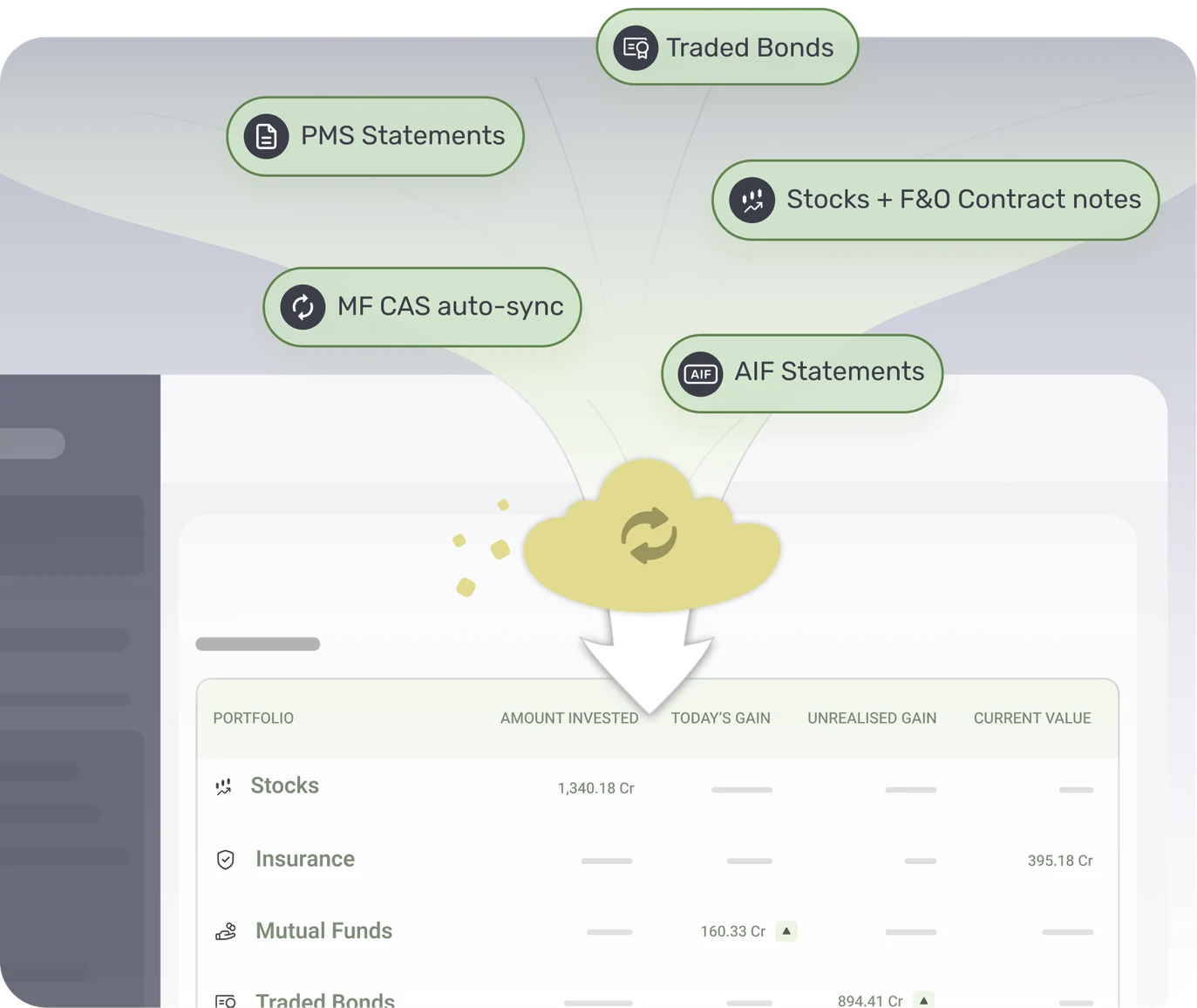 Unify client data across managed and held-away assets