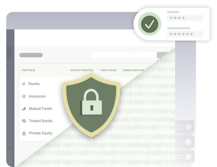 Every capability, built on a foundation of security and privacy